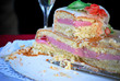 Torte