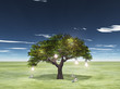 Tree of ideas
