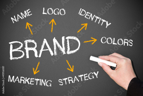 Illustration: The Brand The Brand