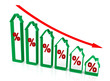 Graph reduction of percent real estate