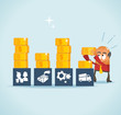 Analysing cost and financial planning