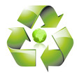 Recyclage planète verte