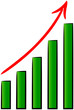 Diagramm / Trendchart, grün
