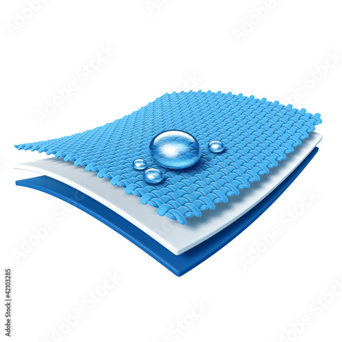 Illustration: Funktionstextil - atmungsaktiv und wasserabweisend - Grafik Funktionstextil - atmungsaktiv und wasserabweisend - Grafik