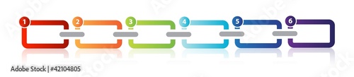 Illustration: Six Part Chain Graphic Six Part Chain Graphic
