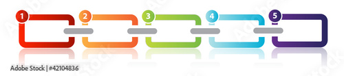 Illustration: Five Part Chain Graphic Five Part Chain Graphic