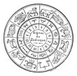 Signs of the Zodiac, vintage engraving.