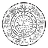 Signs of the Zodiac, vintage engraving. - Fine Art prints