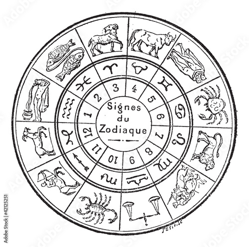 Vector: Signs of the Zodiac, vintage engraving. Signs of the Zodiac, vintage engraving.