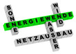 Die Energiewende