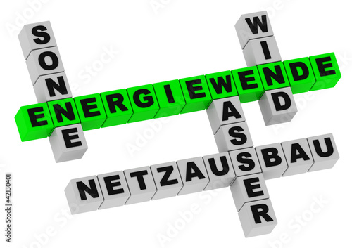 Illustration: Die Energiewende Die Energiewende