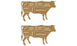 Vector: Barbecue Cow Butcher’s Chart Barbecue Cow Butcher’s Chart
