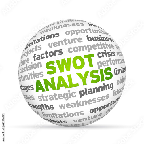 Illustration: Swot Analysis Swot Analysis