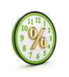 Investment concept.