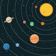 Solar system illustration