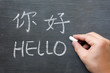 Hello - Word Written On A Smud...