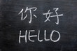 Hello - Word Written On A Smud...
