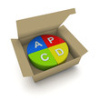 pdca