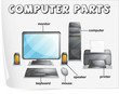 Computer parts
