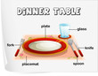 Eating utensils
