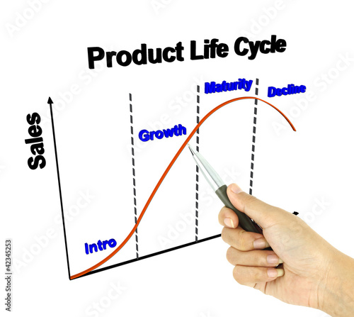 Photo: a pen pointer 3D product life cycle chart (marketing concept) a pen pointer 3D product life cycle chart (marketing concept)