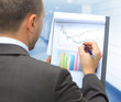 Stock market graphs monitoring