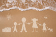 Summer family vacations