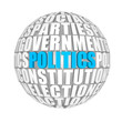 politics around us