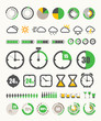 Different indicators collection