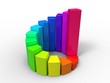 a chart into several parts with a color gradient