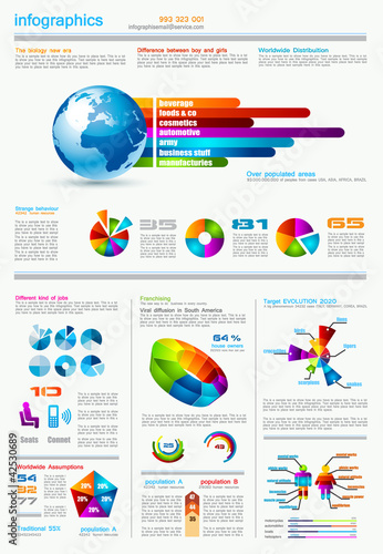 Ilustração vetorial : Infographics page with a lot of design elements Infographics page with a lot of design elements