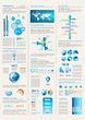 Infographics page with a lot of design elements