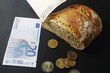 Lebensmittelpreise