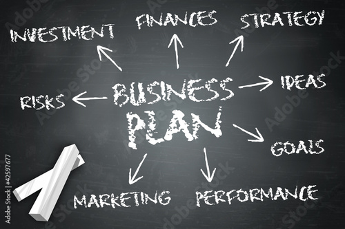 Illustration: Blackboard "Business Plan" Blackboard "Business Plan"
