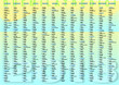 calendario annuale con santi 2013