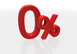 Illustration: Zeo per cent Zeo per cent