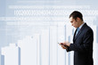 Business technologies today