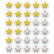 Rating