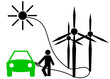 Öko-Mobilität