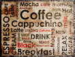 sorts of coffe background