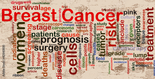 Illustration: Breast cancer Wordcloud Breast cancer Wordcloud