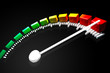 Speedometer