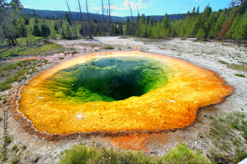 Photo: Morning Glory Pool Yellowstone Morning Glory Pool Yellowstone