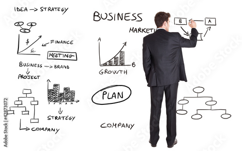 Photo: Business plan Business plan