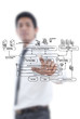 Businessman pushing web service diagram on the whiteboard.