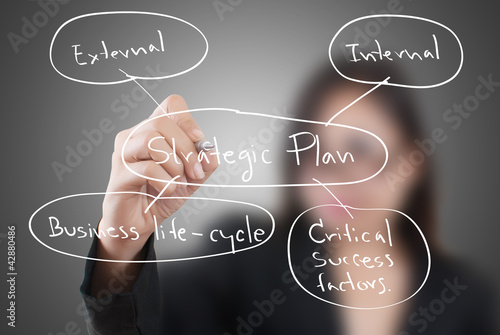 Photo: Business lady write strategic planning on the whiteboard. Business lady write strategic planning on the whiteboard.