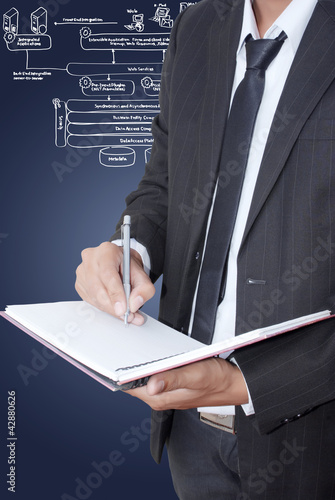 Photo: Businessman write web service diagram on the notebook. Businessman write web service diagram on the notebook.