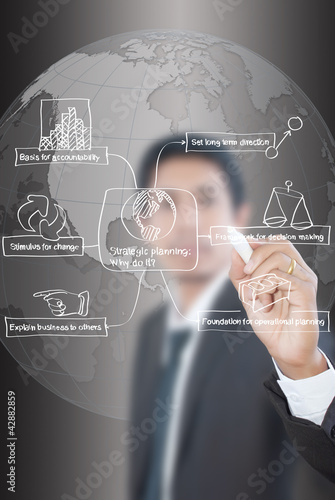 Photo: Businessman write strategic planning on the whiteboard. Businessman write strategic planning on the whiteboard.