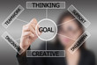 Photo: Business lady write plan to goal. Business lady write plan to goal.