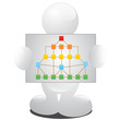 organigramme